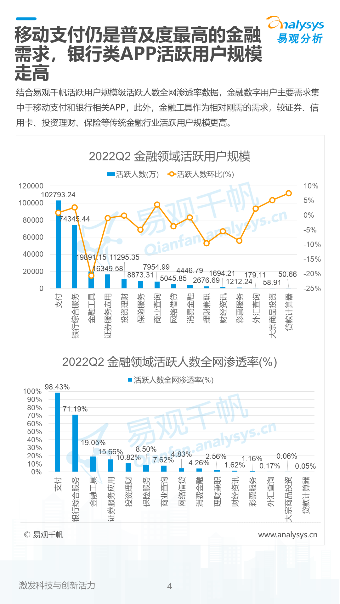 产品经理，产品经理网站